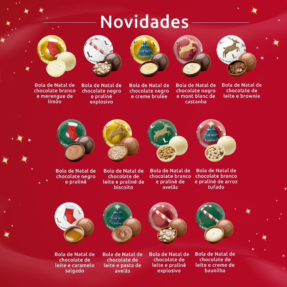 Cone de Natal
