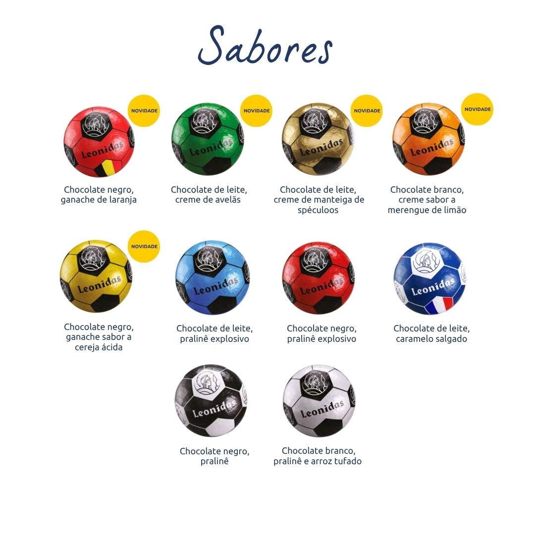 Cello com Bolinhas de Futebol